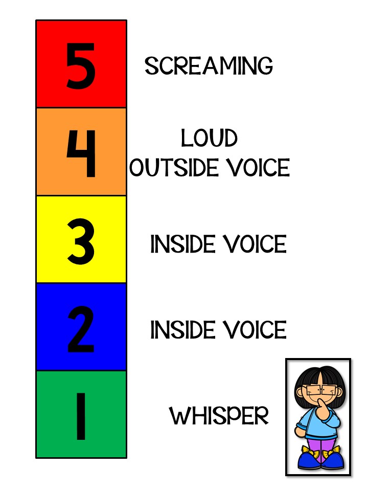 Incredible 5 Point Scale Free Printable Template